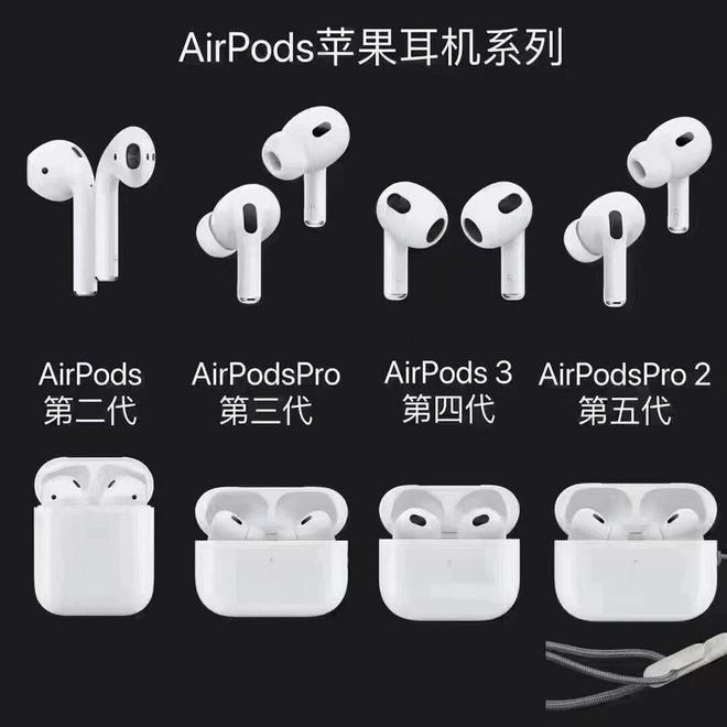 闭眼买这几个品牌的好用不踩雷！爱游戏app网站蓝牙耳机推荐(图4)